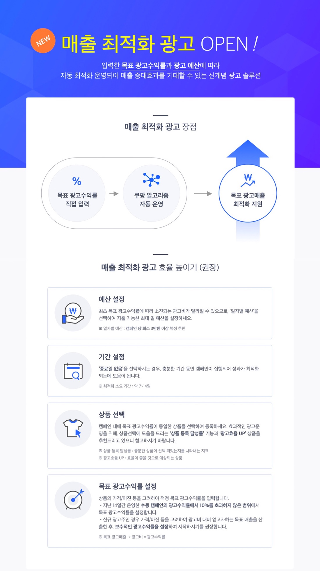 매출 최적화 광고 OPEN 입력한 목표 광고수익률과 광고 예산에 따라 자동 최적화 운영되어 매출 증대효과를 기대할 수 있는 신개념 광고 솔루션