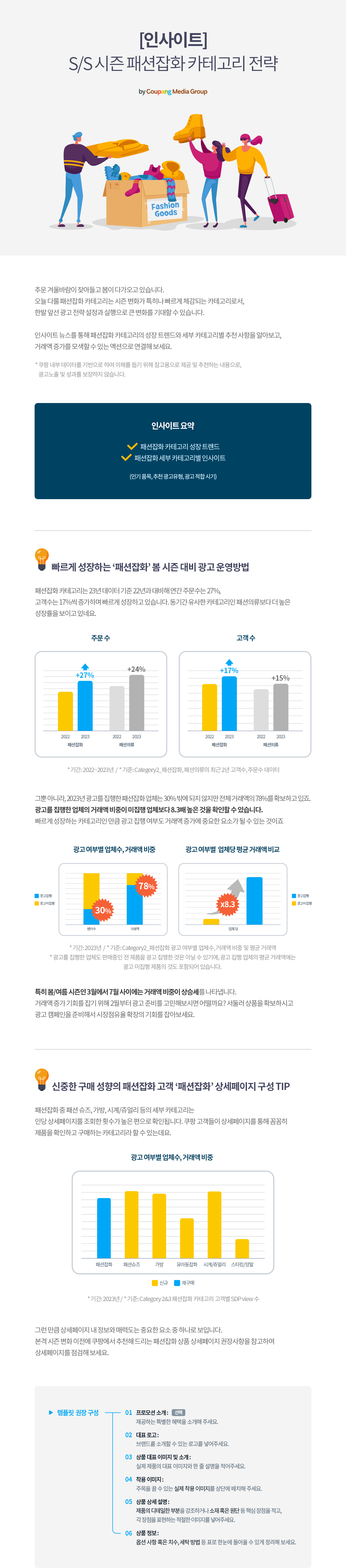 인사이트 뉴스를 통해 패션잡화 카테고리의 성장 트렌드와 세부 카테고리별 추천사항을 알아보고 거래액 증가를 모색할 수 있는 액션으로 연결해 보세요.