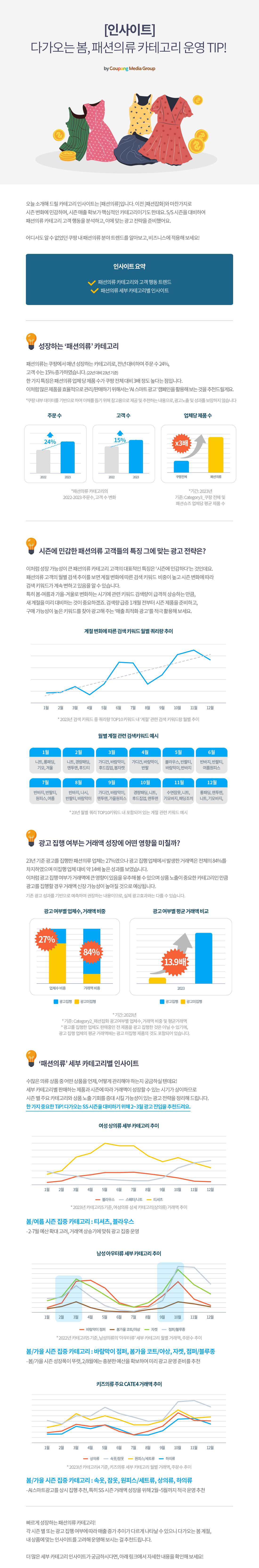 다가오는 봄, 패션의류 카테고리 운영 TIP!