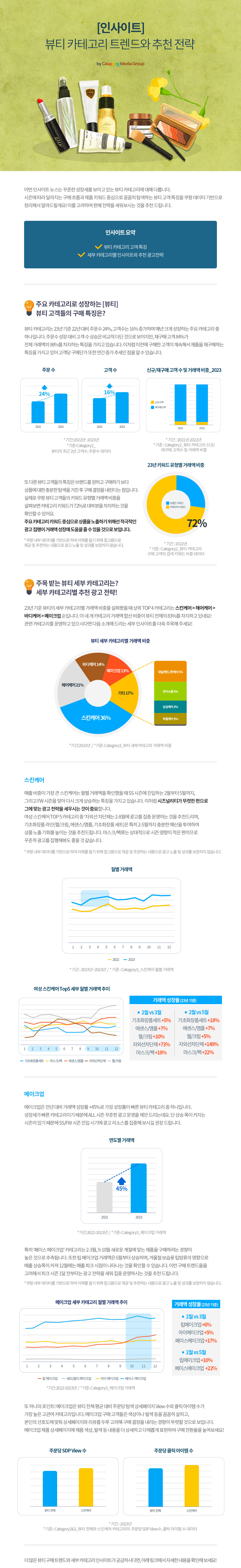 다가오는 봄, 패션의류 카테고리 운영 TIP!