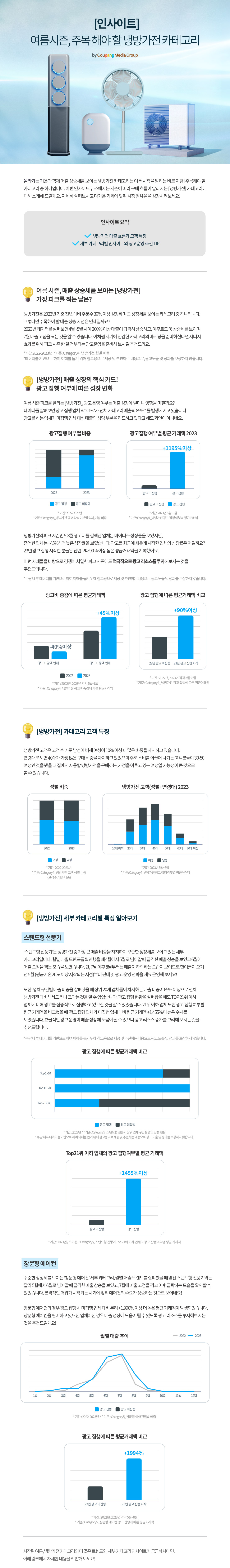 여름시즌,주목해야할냉방가전카테고리