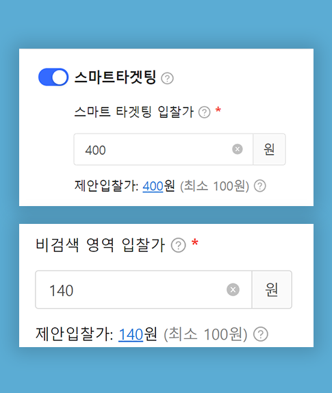 스마트 타겟팅을 이용한 검색/비검색 영역별 입찰가 설정 혹은 키워드별 입찰가 설정으로 광고 노출을 상세하게 관리할 수 있습니다.